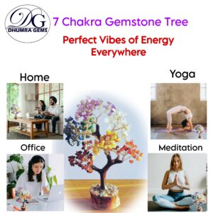 7 Chakra Tree